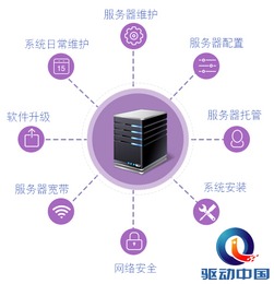 管家婆“梧桐計劃”重磅發布，引領中小企業邁入云管理安全新紀元
